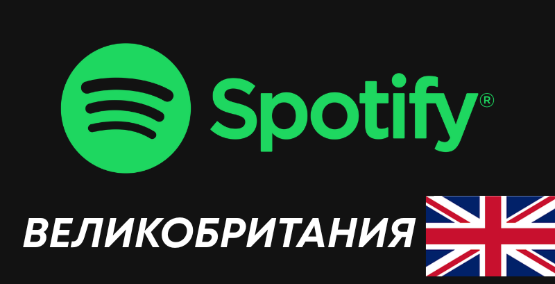 Spotify Gift Card United Kingdom